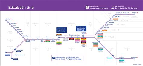 Trains from Bedford to Canary Wharf (Elizabeth line)